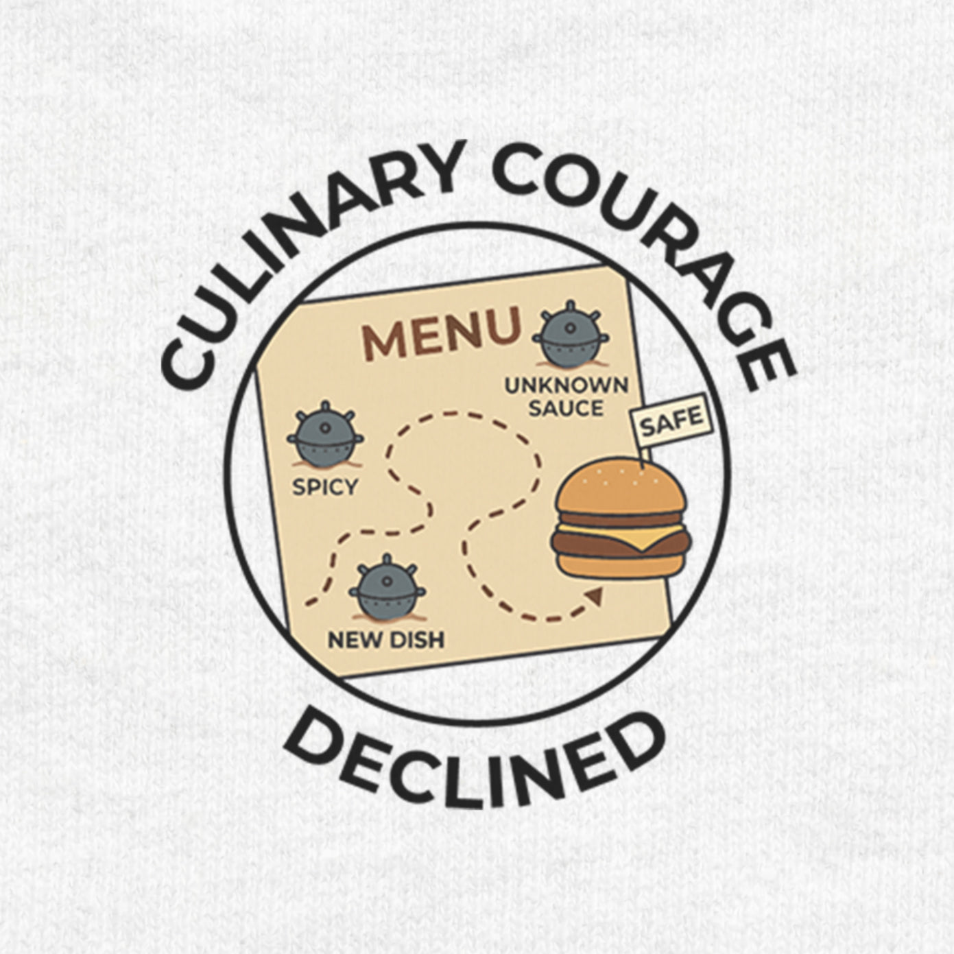 Culinary Courage Declined