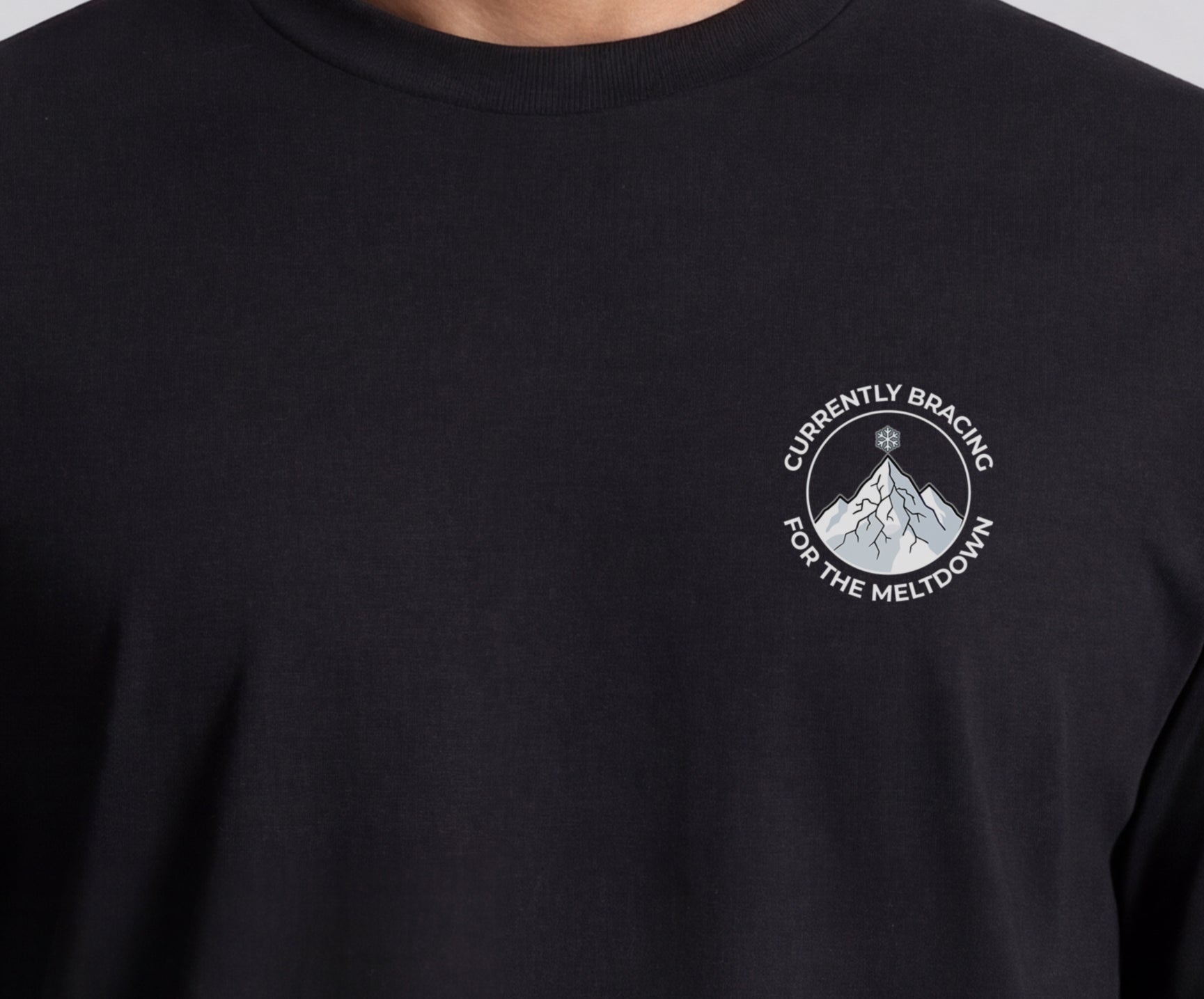 Currently Bracing For The Meltdown